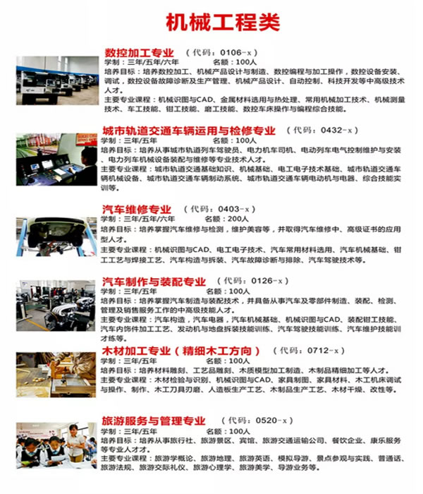 贵州水钢技师学院电子电工类专业